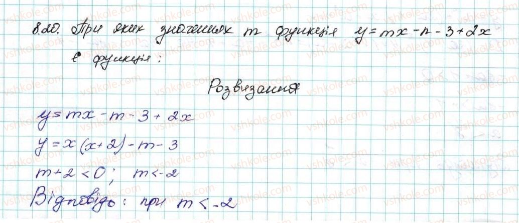 фото задание 20 - 8. властивості функції - § 2. квадратична функція