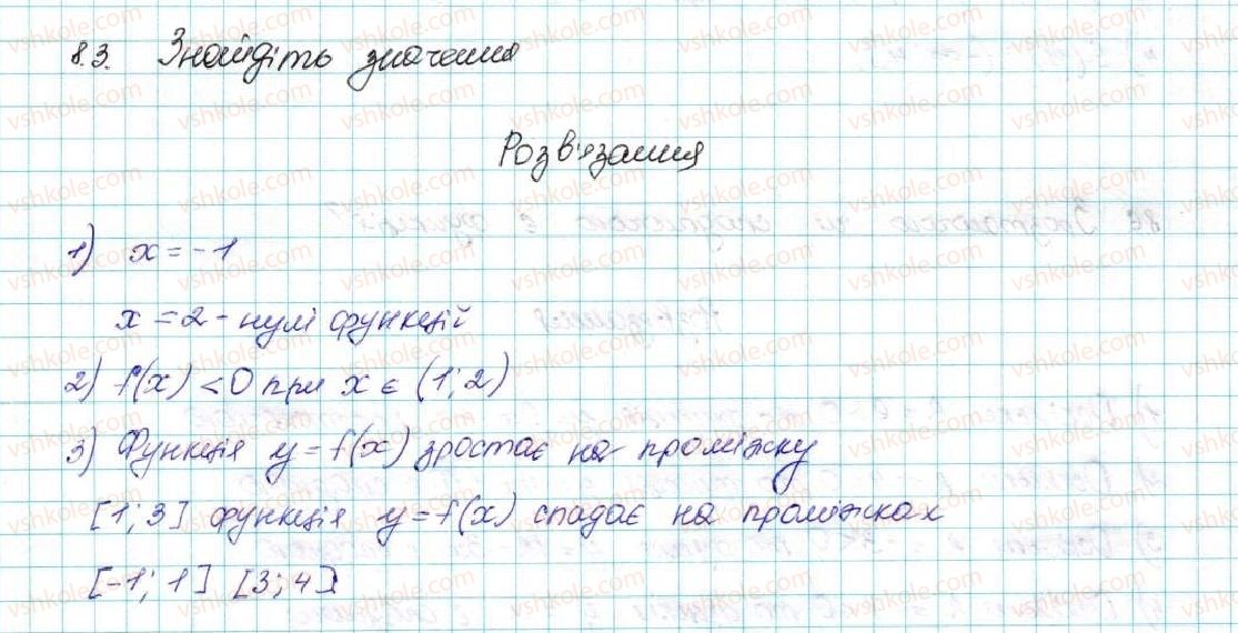 фото задание 3 - 8. властивості функції - § 2. квадратична функція