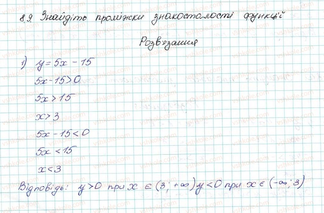 фото задание 9 - 8. властивості функції - § 2. квадратична функція