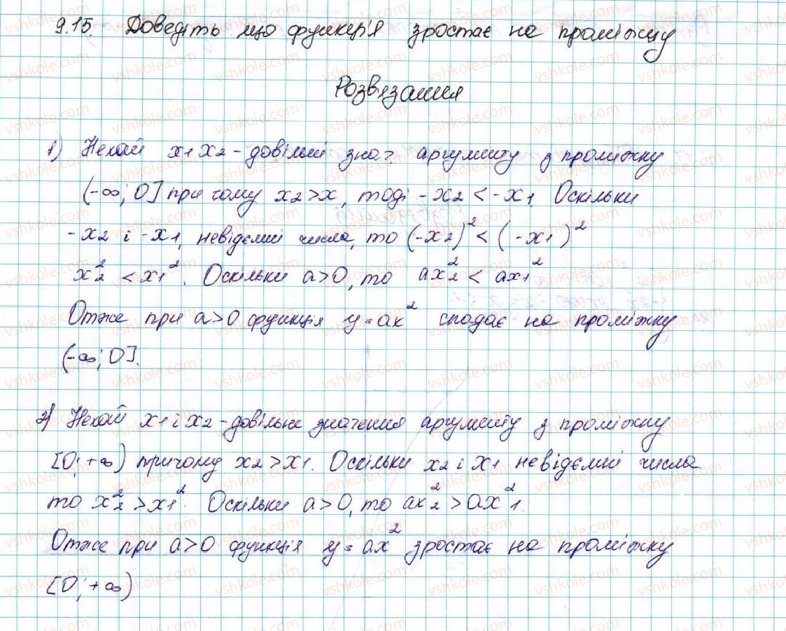 фото задание 15 - 9. як побудувати графік функції y = k f (x), якщо відомо графік функції y = f (x) - § 2. квадратична функція