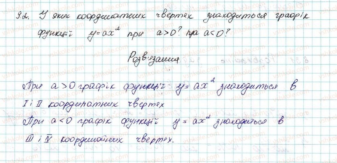 фото задание 2 - 9. як побудувати графік функції y = k f (x), якщо відомо графік функції y = f (x) - § 2. квадратична функція