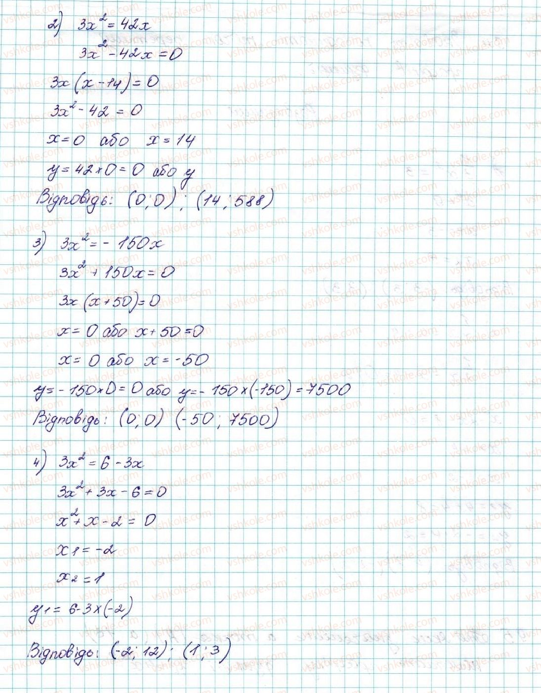 фото задание 3 - 9. як побудувати графік функції y = k f (x), якщо відомо графік функції y = f (x) - § 2. квадратична функція