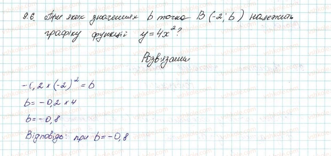 фото задание 6 - 9. як побудувати графік функції y = k f (x), якщо відомо графік функції y = f (x) - § 2. квадратична функція