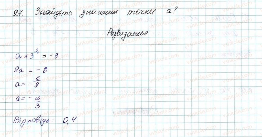 фото задание 7 - 9. як побудувати графік функції y = k f (x), якщо відомо графік функції y = f (x) - § 2. квадратична функція