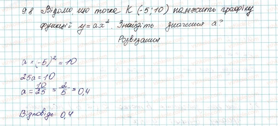 фото задание 8 - 9. як побудувати графік функції y = k f (x), якщо відомо графік функції y = f (x) - § 2. квадратична функція