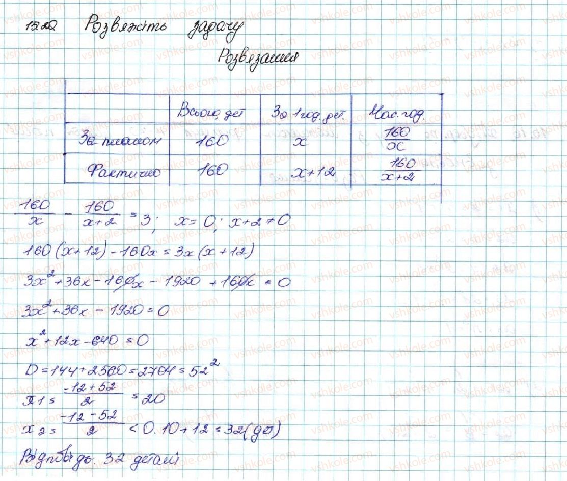 фото задание 20 - 15. числові послідовності - § 3. числові послідовності
