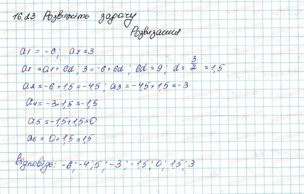 фото задание 23 - 16. арифметична прогресія - § 3. числові послідовності