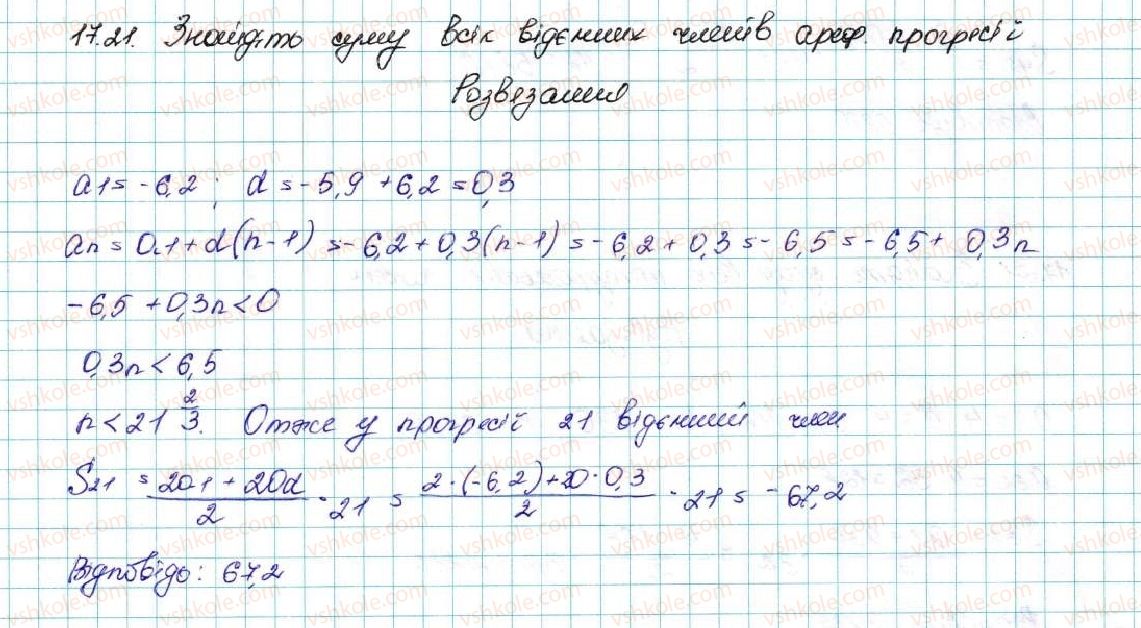 фото задание 21 - 17. сума n перших членів арифметичної прогресії - § 3. числові послідовності