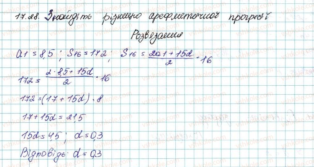 фото задание 28 - 17. сума n перших членів арифметичної прогресії - § 3. числові послідовності