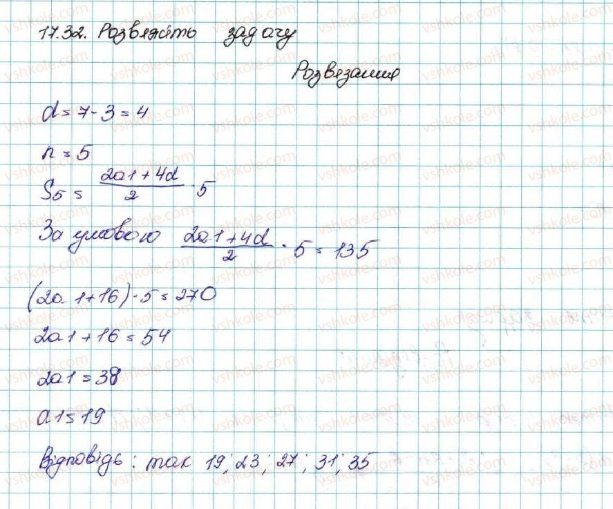 фото задание 32 - 17. сума n перших членів арифметичної прогресії - § 3. числові послідовності