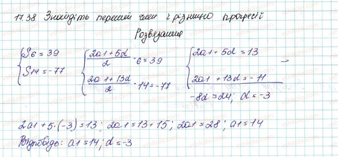 фото задание 38 - 17. сума n перших членів арифметичної прогресії - § 3. числові послідовності