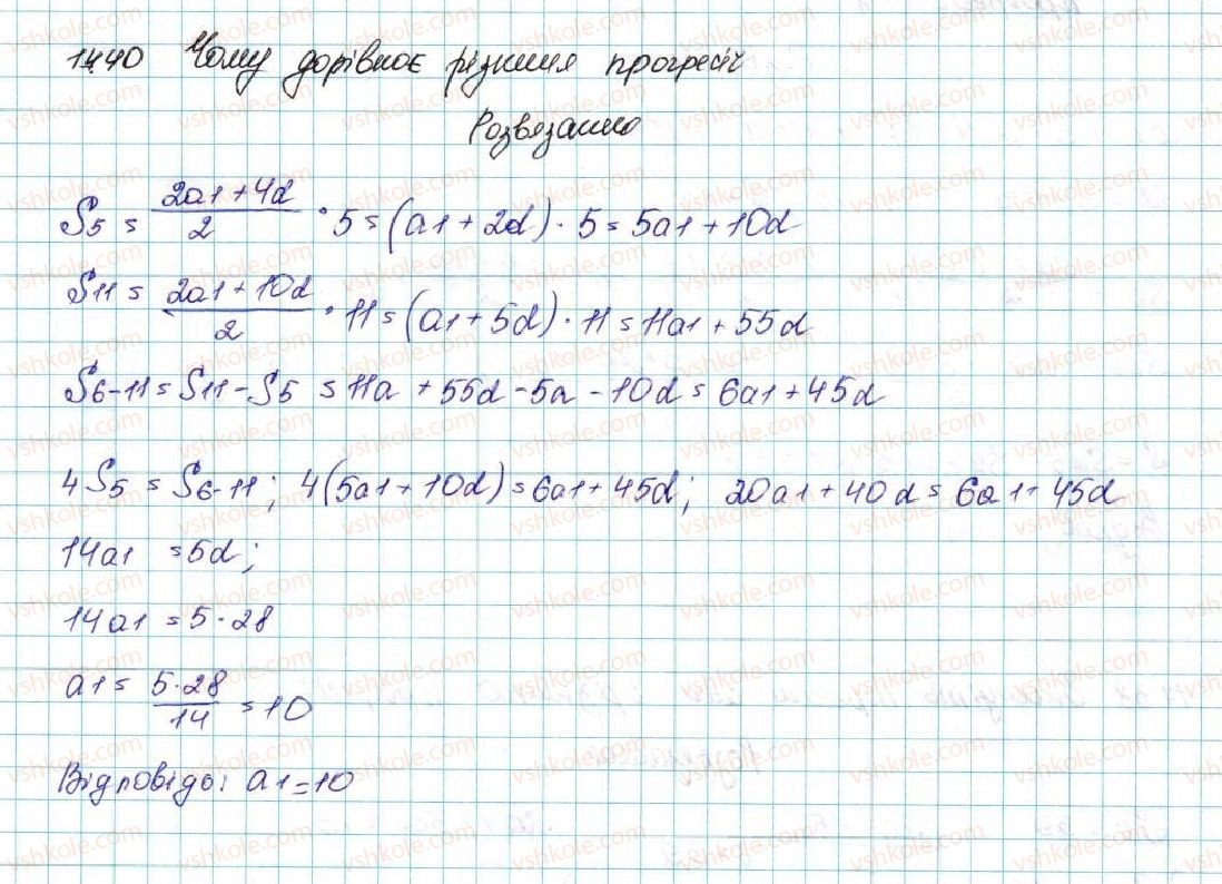 фото задание 40 - 17. сума n перших членів арифметичної прогресії - § 3. числові послідовності