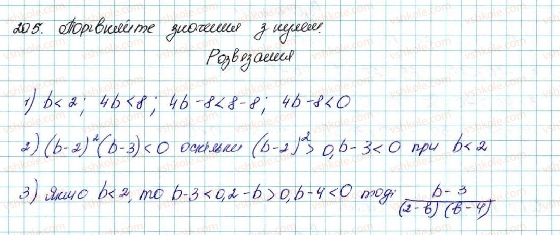фото задание 5 - 20. вправи для повторення курсу алгебри 9 класу - § 3. числові послідовності