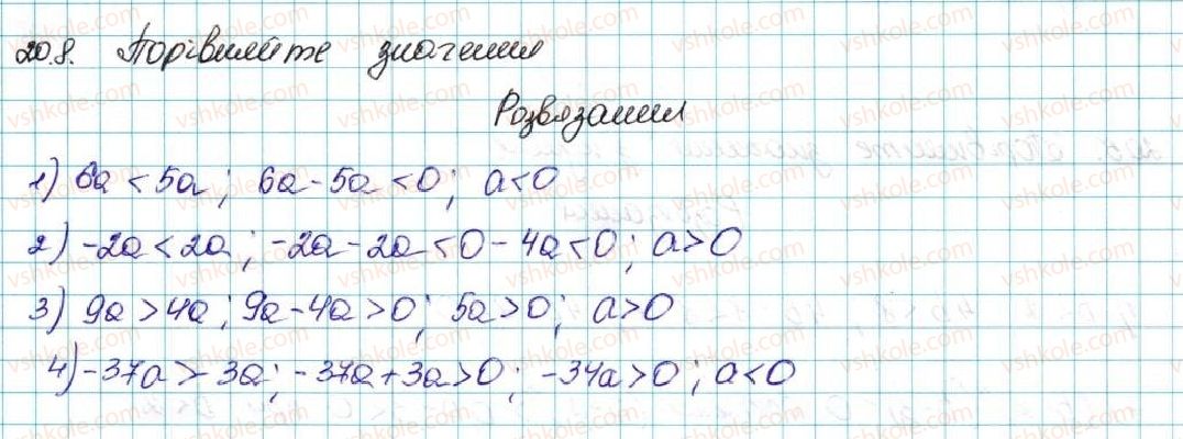 фото задание 8 - 20. вправи для повторення курсу алгебри 9 класу - § 3. числові послідовності