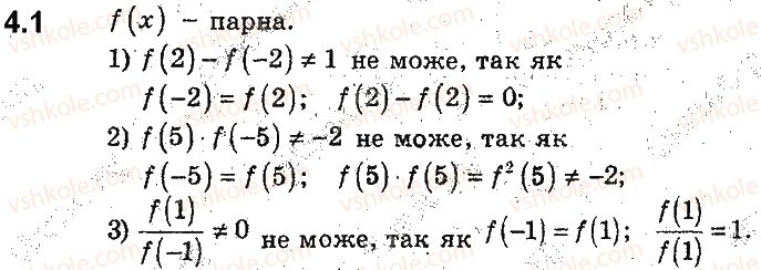 фото задание 1 - 4. парні та непарні функції - § 2. квадратична функція