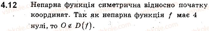 фото задание 12 - 4. парні та непарні функції - § 2. квадратична функція