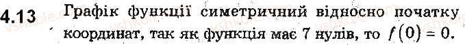 фото задание 13 - 4. парні та непарні функції - § 2. квадратична функція