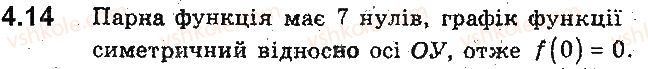 фото задание 14 - 4. парні та непарні функції - § 2. квадратична функція