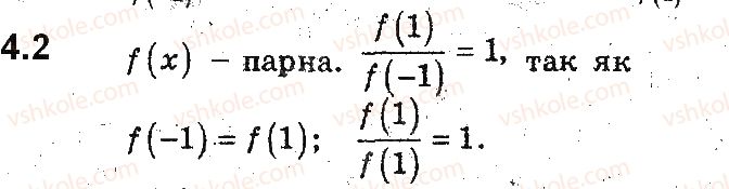 фото задание 2 - 4. парні та непарні функції - § 2. квадратична функція