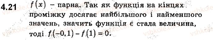 фото задание 21 - 4. парні та непарні функції - § 2. квадратична функція
