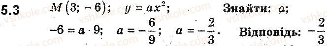 фото задание 3 - 5. як побудувати графіки функцій y = kf(x) і y = f(kx), якщо відомо графік функції y = f(x) - § 2. квадратична функція