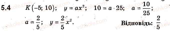 фото задание 4 - 5. як побудувати графіки функцій y = kf(x) і y = f(kx), якщо відомо графік функції y = f(x) - § 2. квадратична функція