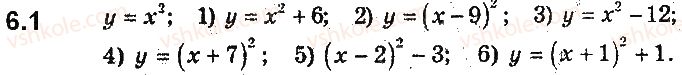 фото задание 1 - 6. як побудувати графіки функцій y = f(x) + b і y = f(x + a), якщо відомо графік функції y = f(x) - § 2. квадратична функція