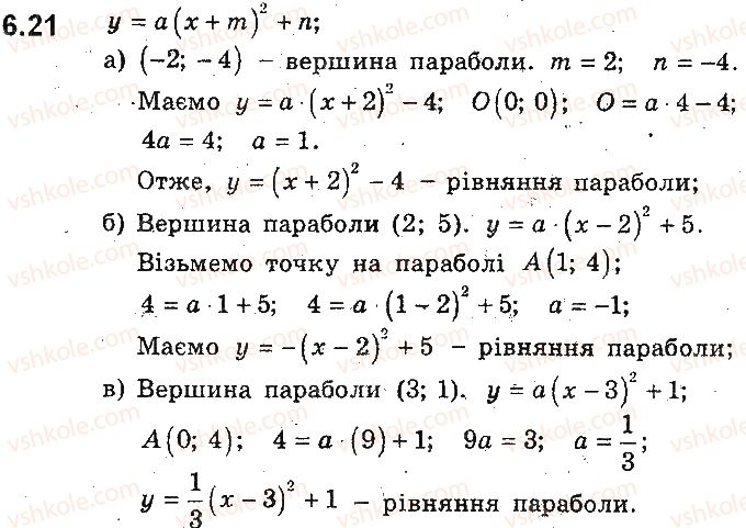 фото задание 21 - 6. як побудувати графіки функцій y = f(x) + b і y = f(x + a), якщо відомо графік функції y = f(x) - § 2. квадратична функція