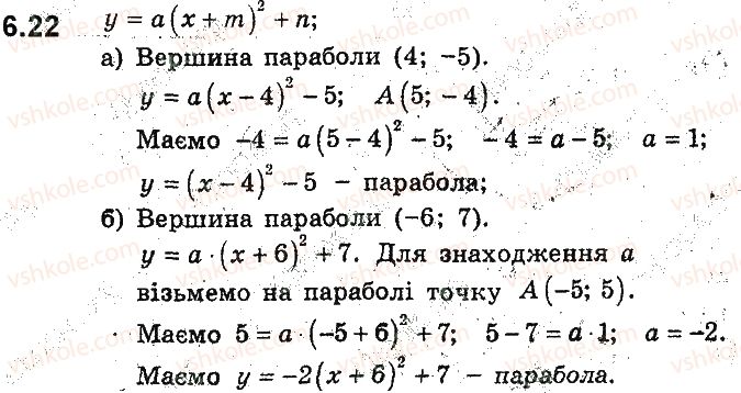 фото задание 22 - 6. як побудувати графіки функцій y = f(x) + b і y = f(x + a), якщо відомо графік функції y = f(x) - § 2. квадратична функція