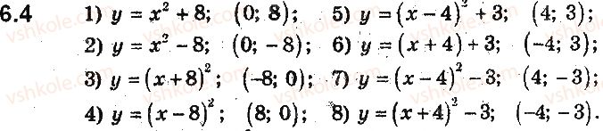 фото задание 4 - 6. як побудувати графіки функцій y = f(x) + b і y = f(x + a), якщо відомо графік функції y = f(x) - § 2. квадратична функція