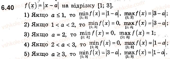 фото задание 40 - 6. як побудувати графіки функцій y = f(x) + b і y = f(x + a), якщо відомо графік функції y = f(x) - § 2. квадратична функція