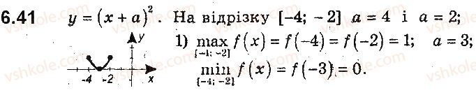 фото задание 41 - 6. як побудувати графіки функцій y = f(x) + b і y = f(x + a), якщо відомо графік функції y = f(x) - § 2. квадратична функція