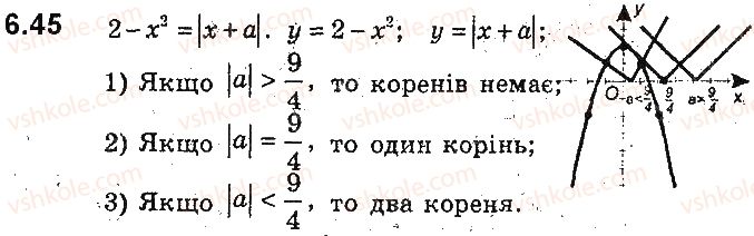 фото задание 45 - 6. як побудувати графіки функцій y = f(x) + b і y = f(x + a), якщо відомо графік функції y = f(x) - § 2. квадратична функція