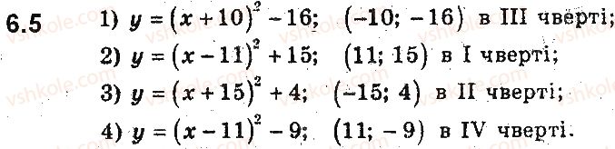 фото задание 5 - 6. як побудувати графіки функцій y = f(x) + b і y = f(x + a), якщо відомо графік функції y = f(x) - § 2. квадратична функція