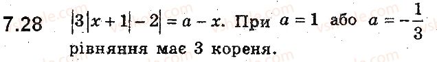 фото задание 28 - 7. як побудувати графіки функцій y = f(|x|) і y = |f(x)|, якщо відомо графік функції y = f(x) - § 2. квадратична функція