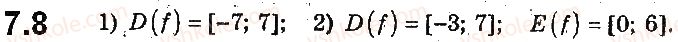 фото задание 8 - 7. як побудувати графіки функцій y = f(|x|) і y = |f(x)|, якщо відомо графік функції y = f(x) - § 2. квадратична функція