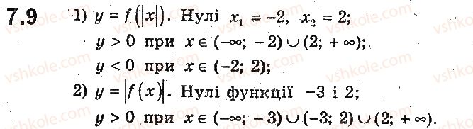 фото задание 9 - 7. як побудувати графіки функцій y = f(|x|) і y = |f(x)|, якщо відомо графік функції y = f(x) - § 2. квадратична функція