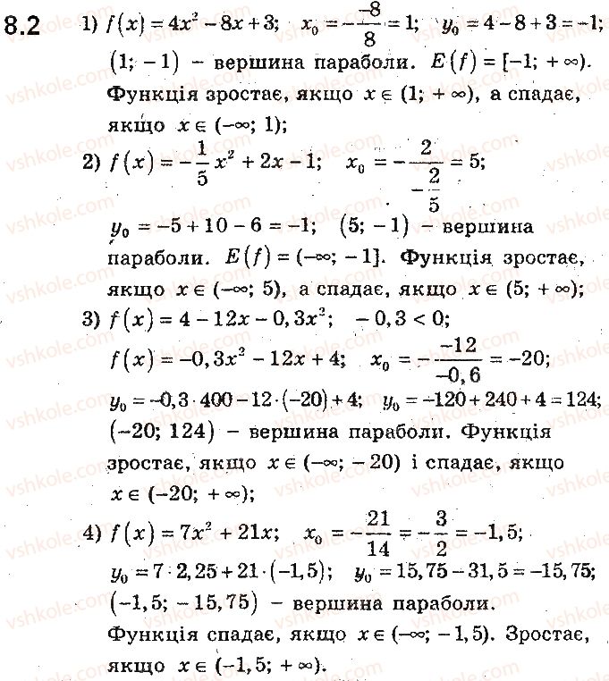 фото задание 2 - 8. квадратична функція, її графік і властивості - § 2. квадратична функція