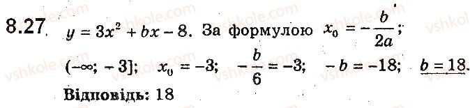 фото задание 27 - 8. квадратична функція, її графік і властивості - § 2. квадратична функція