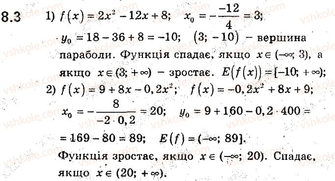 фото задание 3 - 8. квадратична функція, її графік і властивості - § 2. квадратична функція