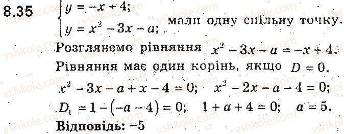 фото задание 35 - 8. квадратична функція, її графік і властивості - § 2. квадратична функція