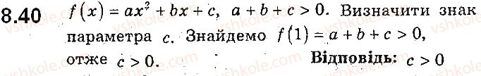 фото задание 40 - 8. квадратична функція, її графік і властивості - § 2. квадратична функція
