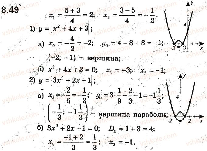 фото задание 49 - 8. квадратична функція, її графік і властивості - § 2. квадратична функція