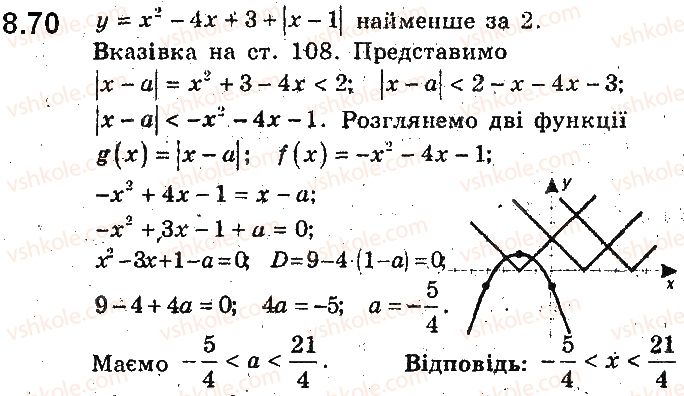 фото задание 70 - 8. квадратична функція, її графік і властивості - § 2. квадратична функція