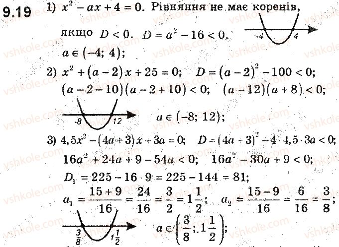 фото задание 19 - 9. розв’язування квадратних нерівностей - § 2. квадратична функція