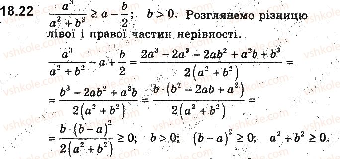 фото задание 22 - 18. основні методи доведення нерівностей - § 4. нерівності з двома змінними та їхні системи. доведення нерівностей