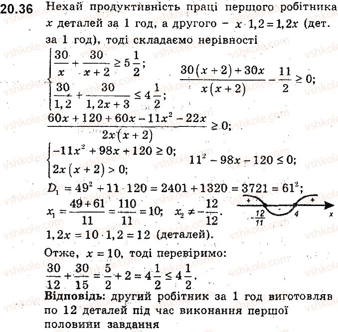 фото задание 36 - 20. математичне моделювання - § 5. елементи прикладної математики