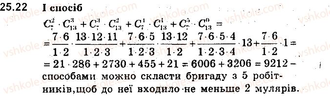 фото задание 22 - 25. сполуки (комбінації) - § 6. елементи комбінаторики та теорії ймовірностей