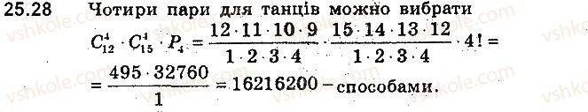 фото задание 28 - 25. сполуки (комбінації) - § 6. елементи комбінаторики та теорії ймовірностей
