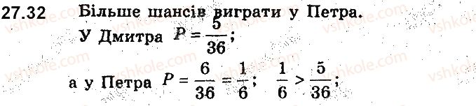 фото задание 32 - 27. класичне означення ймовірності - § 6. елементи комбінаторики та теорії ймовірностей
